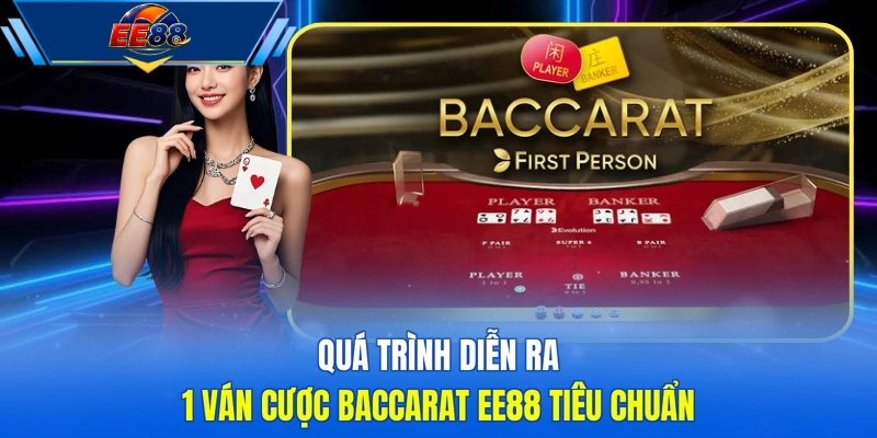 Quá trình diễn ra 1 ván cược Baccarat EE88 tiêu chuẩn